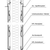 Wandsystem-Skizze